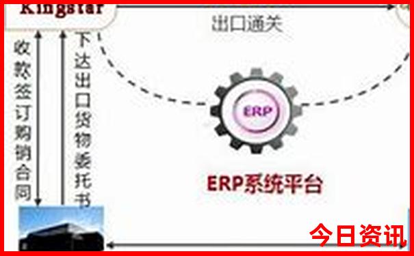 哈尔滨旅游攻略必去景点有哪些