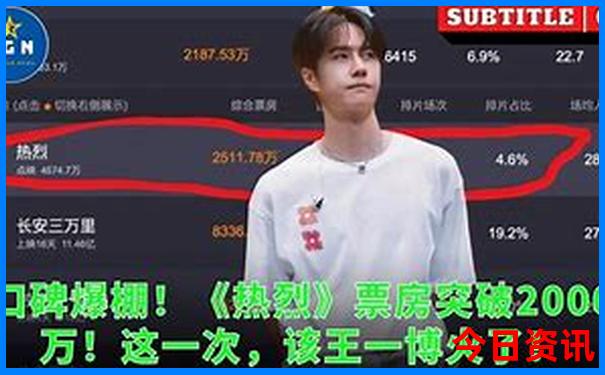 推荐一个好玩的地方